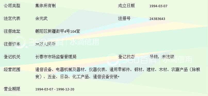 長春市恩康通信設備公司 深耕通訊設備領域的專業力量