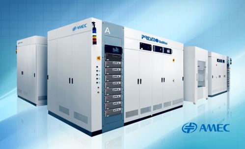 中微公司Prismo UniMaxR MOCVD設備訂單突破100腔，長春通訊設備市場迎技術革新