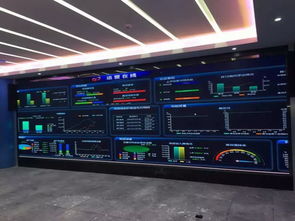 聯(lián)建光電助力南電網(wǎng)與國(guó)網(wǎng)智慧化升級(jí)，廣東軟件開(kāi)發(fā)再添光彩