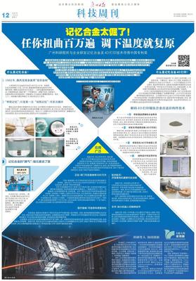 科技周刊 | 記憶合金太倔了！任你扭曲百萬遍，調下溫度就復原，廣東軟件開發